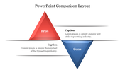 Pros and cons comparison layout featuring a red upward and a blue downward triangle, separated by a horizontal bar.