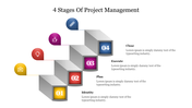Slide depicting the four stages of project management, represented in a stair step design with colored icons and text area.