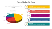 Pie chart with five colored segments and a list of matching color-coded labels on the right, each with icons.