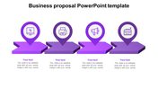 Four purple arrows with location pins on top, each featuring a distinct icon, aligned horizontally with text below.