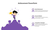 PPT slide featuring a character with a trophy on a mountain with sections from goal achievement to competition strategies.