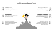 Achievement themed slide with key elements from goal achievement to continuous learning featuring a character with a trophy.