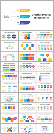 Creative process infographic slide deck with colorful flowcharts, timelines, circular diagrams, and multistep layouts.