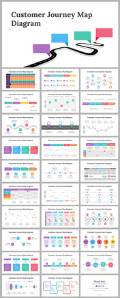 Slide deck showcasing customer journey mapping visuals, including arrows, stages, and process diagrams with vibrant colors.