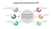 Supply chain optimization slide featuring six colored elements for improving import and transportation efficiency.