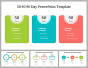 Structured 30-60-90 day plan infographic with three labeled sections in green, blue, and red, highlighting key action points.
