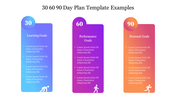 Colorful Three step 30 60 90 day plan template showcasing learning, performance, and personal goals with text descriptions.
