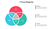 Three part Venn diagram slide labeled with business, target, and growth elements, each represented by icons.