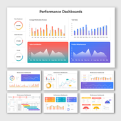 Performance dashboard showcasing metrics like sales revenue, profits, and visual charts for analysis.