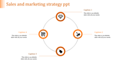 Sales and marketing strategy PowerPoint template with four sections, each representing a different aspect of the plan.