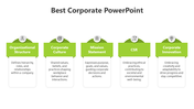Corporate PowerPoint slide showing five green key concepts each with an icon and description.