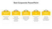 Corporate infographic with five yellow labeled sections and icons for organizational elements placed in white background.