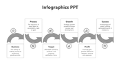 Gray-toned infographic showing a six-part sequence for business stages, with arrows linking labeled blocks.