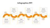 Infographic with six orange curved arrows and boxes, displaying business concepts like process, growth, and success.
