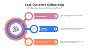 200717-saas-customer-onboarding-02