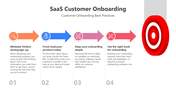 200717-saas-customer-onboarding-04