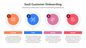 200717-saas-customer-onboarding-06
