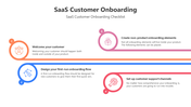 200717-saas-customer-onboarding-07