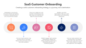 200717-saas-customer-onboarding-08