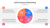 200717-saas-customer-onboarding-09
