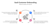 200717-saas-customer-onboarding-10