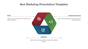 Hexagonal diagram with three colored sections in red, green, and blue, each representing a marketing concept and an icon.