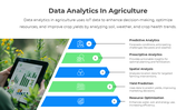 200737-iot-in-agriculture-presentation-05