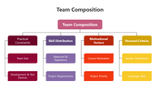 200817-team-composition-02