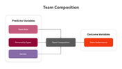 200817-team-composition-04