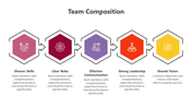 200817-team-composition-05