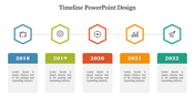 A slide featuring a timeline from 2018 to 2022, with icons representing each year and caption areas.