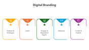 200929-digital-branding-03