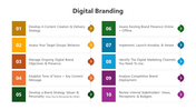 200929-digital-branding-05