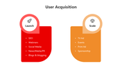 200953-user-acquisition-04