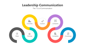 200981-leadership-communication-03