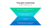 200983-thought-leadership-05