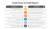 200994-credit-score-vs-credit-report-02