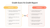 200994-credit-score-vs-credit-report-03