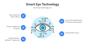 200995-smart-eye-technology-03