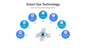 200995-smart-eye-technology-04