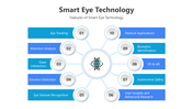 200995-smart-eye-technology-05