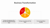201009-business-transformation-03