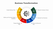 201009-business-transformation-06