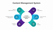 201010-content-management-system-01