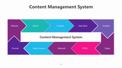201010-content-management-system-02