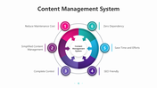 201010-content-management-system-04