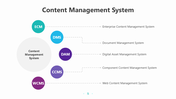 201010-content-management-system-05