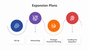 201013-expansion-plans-02