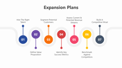 201013-expansion-plans-06