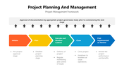 201015-project-planning-and-management-03